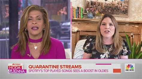 Watch Today Episode Hoda And Jenna Apr 15 2020