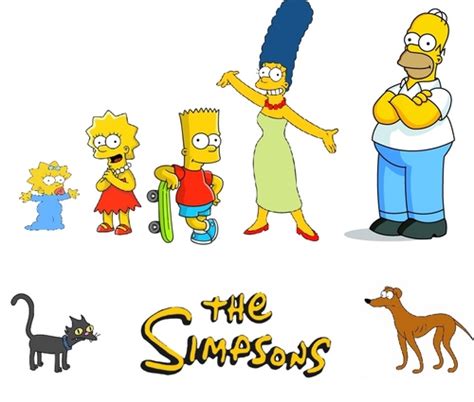 The Simpsons We Re Gonna Have Sex The Simpsons Video Fanpop