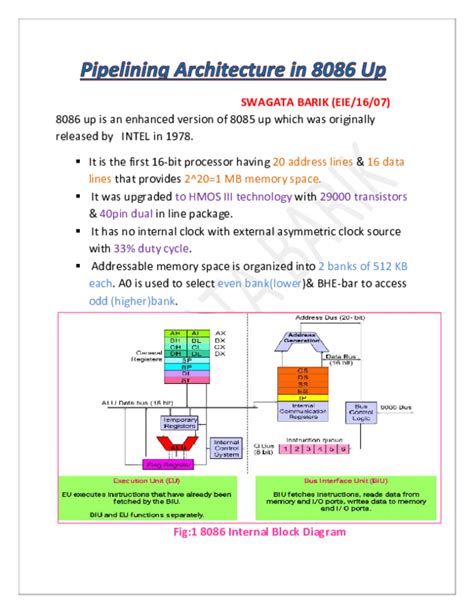 Pipelining In 8086