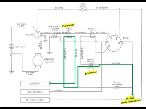 Remove the kill switch cover and disconnect the ignition coil wire. 33 Lawn Mower Seat Safety Switch Diagram - Wire Diagram Source Information