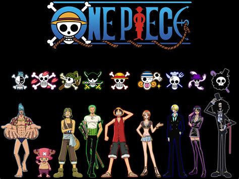 One Piece Anime Fondos De Pantalla Hd Parte Ii Identi
