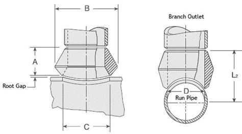 Astm A105 Weldolets Stainless Steel Weldolets Dimensions