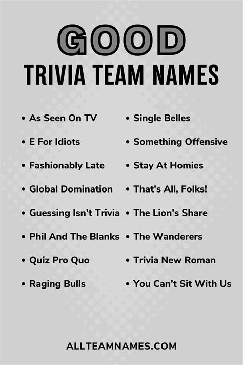 301 Top Quiz And Trivia Teams Names