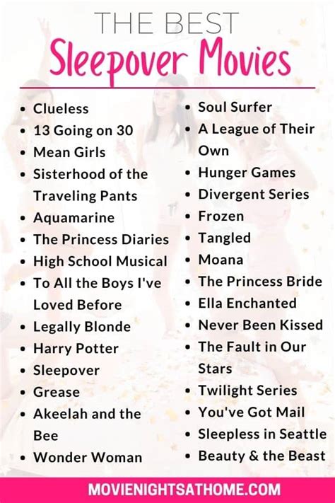 31 Best Sleepover Movies For Girls And Tweens Movie Nights At Home