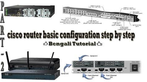 How To Configure Cisco Router Step By Step Practical Part 2 Basic