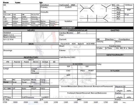 Nursing ICU Report Sheet | Icu nursing, Nurse brain sheet, Icu rn