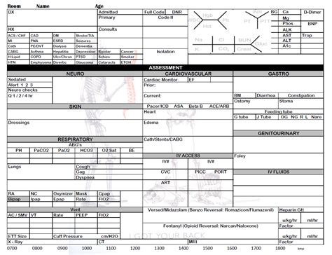 Nursing Icu Report Sheet Icu Nursing Icu Rn Icu Nurse Report Sheet