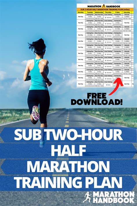 how to run a sub 2 hour half marathon training plan half marathon training plan marathon