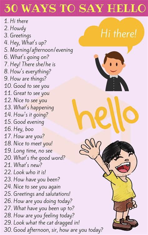 English Greetings List Of Different Ways To Say Hello With Examples