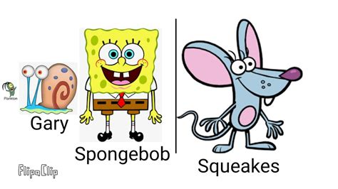 Size Comparison of CartoonCharacters - YouTube