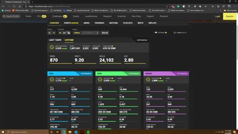 Find top fortnite players on our leaderboards. Coach you in fortnite as a pro player with earnings by ...