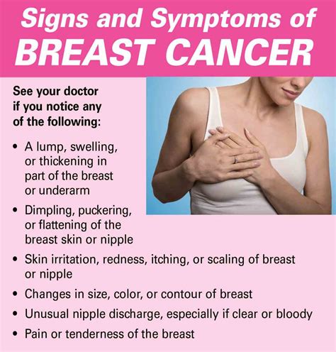 how to notice breast cancer