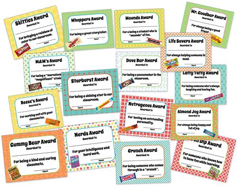 Classroom End Of The Year Awards Candy Themed Classroom End Of