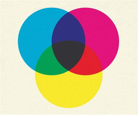 How To Overprint Colors To Create Cool Print Effects