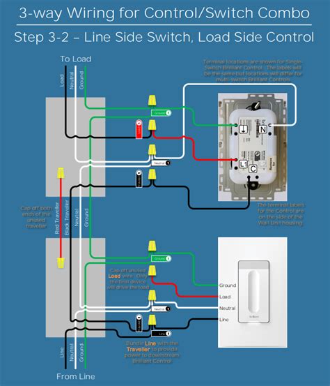 How To Wire Up A Light Dimmer Switch Brilliant 12v 3 Dimmer Switch