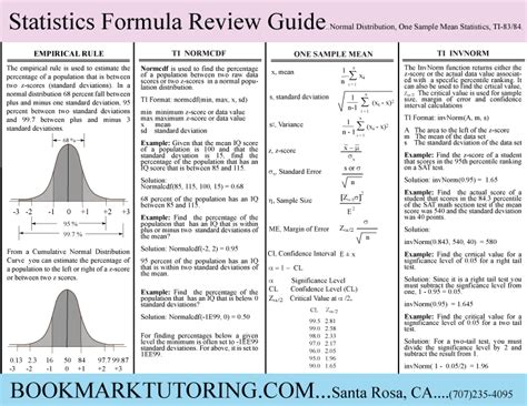 Normal Distribution Worksheet With Answers - worksheet