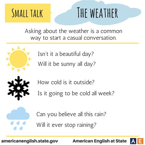 Conversations Small Talk The Weather English Language Learning