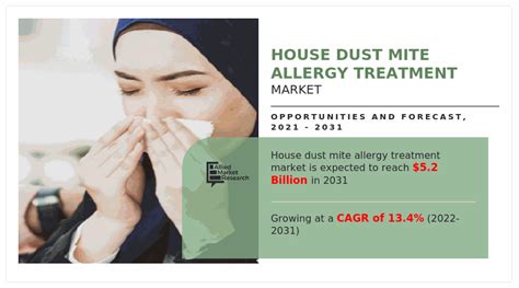 House Dust Mite Allergy Treatment Market Overview By 2031