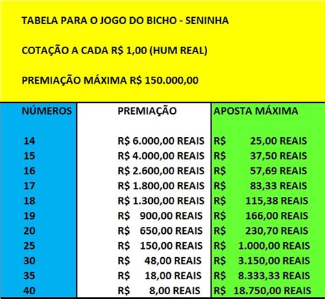 Acompanhe a tabela de classificação, vídeos, gols, resultados, próximos jogos e últimas notícias sobre a copa brasil no uol esporte. valdir perez jogos 2014: 27-05-2017 - TABELA PARA O JOGO ...