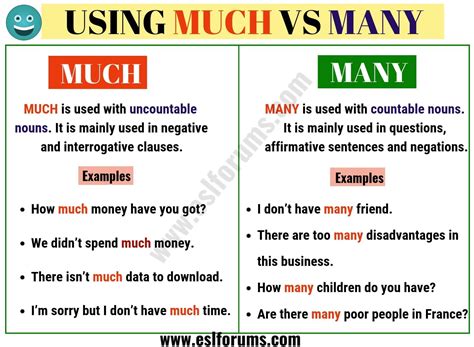 Much Vs Many What Are The Differences Esl Forums Idioms And