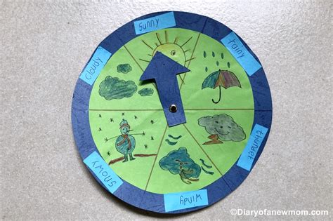Weather Wheel Craft For Preschoolers Diary Of A New Mom