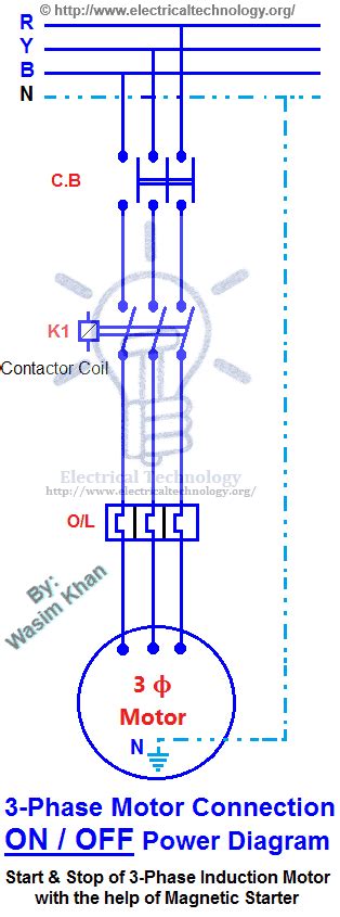 ON / OFF Three-Phase Motor Connection Power & Control