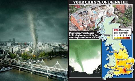 England Is Tornado Capital Of The World As There Are More Twisters Per