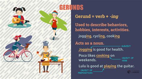 What Is A Gerund How Is It Used Editors Manual