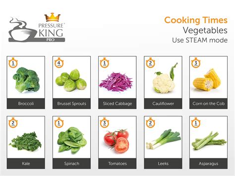 Vegetable Cooking Times In The Pressure King Pro King Pro Pressure
