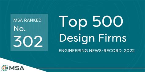Msa Recognized As No 302 On Enr Top 500 Design Firms List Msa