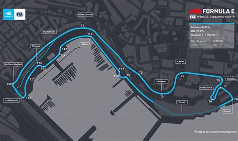 La Fórmula E Usará Todo El Circuito De F1 Para Su Eprix De Mónaco