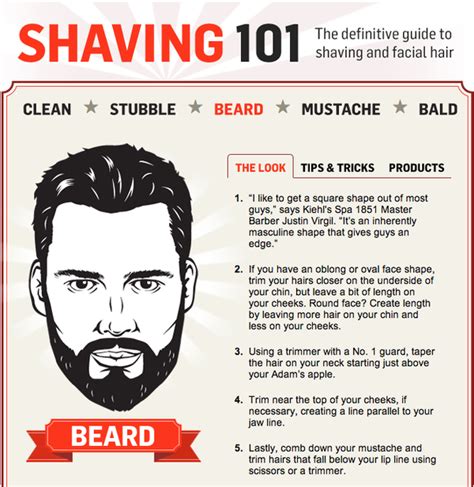 Shaving 101 A Guide To Shaving And Facial Hair Manmadediy