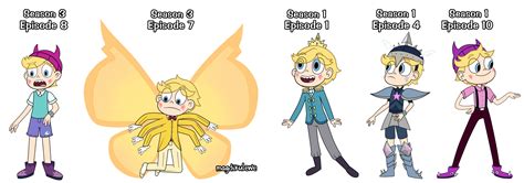 Male Star Butterfly Outfits 6 10 By Magdikulewe On Deviantart