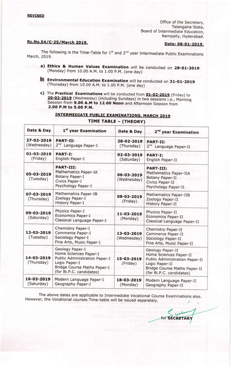 Ts Intermediate St Year Exam Time Table Telangana Inter Exam Vrogue