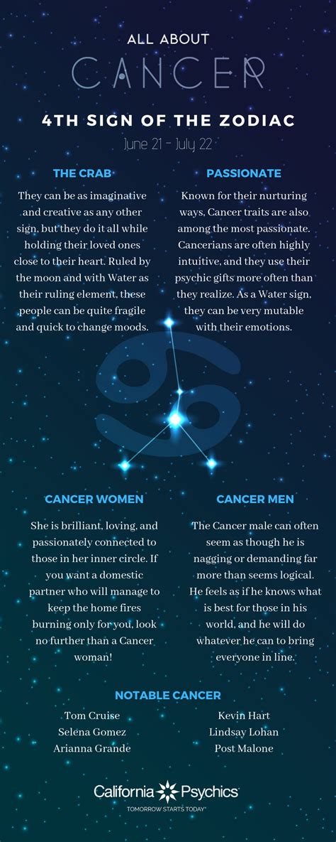 Traits And Qualities Of A Cancer Best Traits Of Cancer Warm