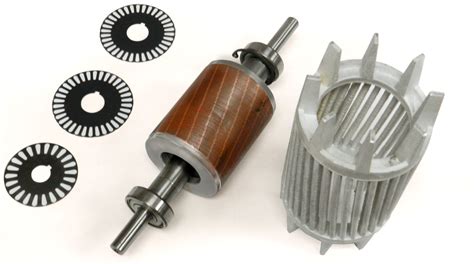 Ac Induction Motors With Squirrel Cage Rotors Bodine Gearmotor Blog