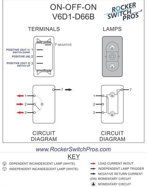 These rocker switches have a variety of dependent and independent illumination options; On-Off-On | Marine Rocker Switch | Carling Vjd1 | New Wire ...