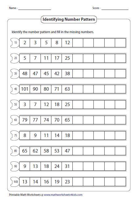 15 Number Patterns Ideas Number Patterns Math Patterns Math Classroom