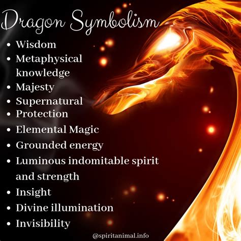 Dragon Spirit Animal Spirit Animal Info Dragon Meaning Dragon