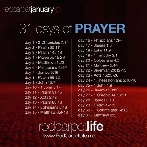 31 Days Of Scripture On Prayer Wpmep3wufm Fs