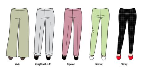 Pick Your Perfect Pants Exploring Leg Shape Sew Daily