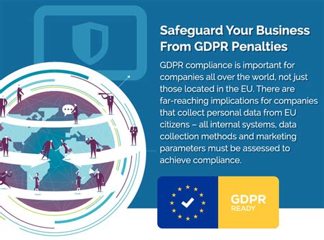 Infographic How To Find Gdpr Compliance In The U S