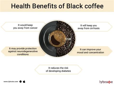 black coffee health benefits uses and side effects