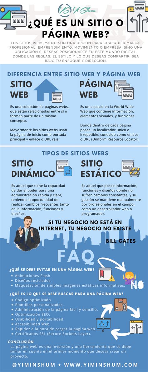Qué Es Un Sitio Web Infografia Infographic Tics Y Formación