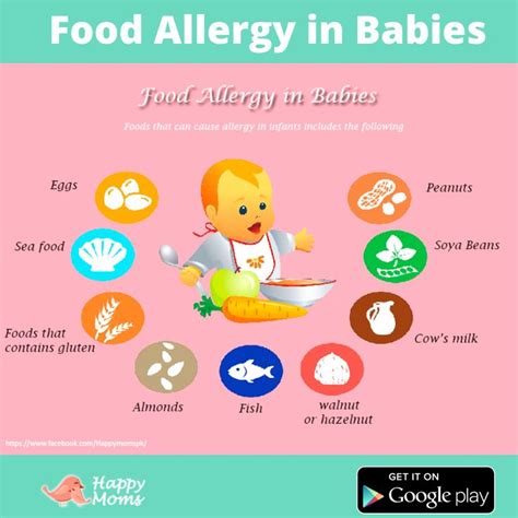 Food Allergy In Babies Baby Food Allergies Food Allergies Baby Food