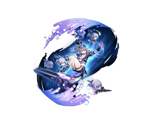 All Honkai Star Rail Cbt2 Transparent Splash Art For Now Honkai