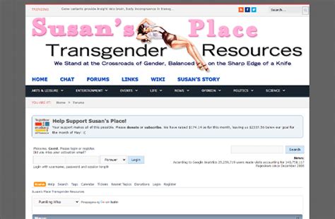 Top 12 Transgender Forums And Discussion Groups