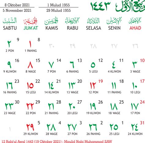 Kalender Hijriyah Online 1436