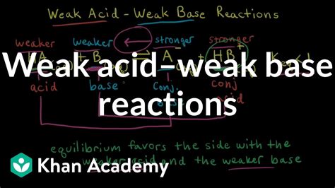 Weak Acidweak Base Reactions Acids And Bases Ap Chemistry Khan