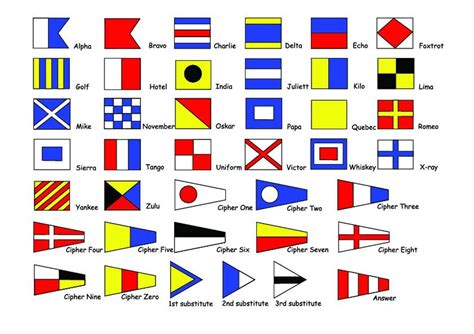 Wood 12 Inch Nautical Flags Custom Signal Flags Nautical Etsy In